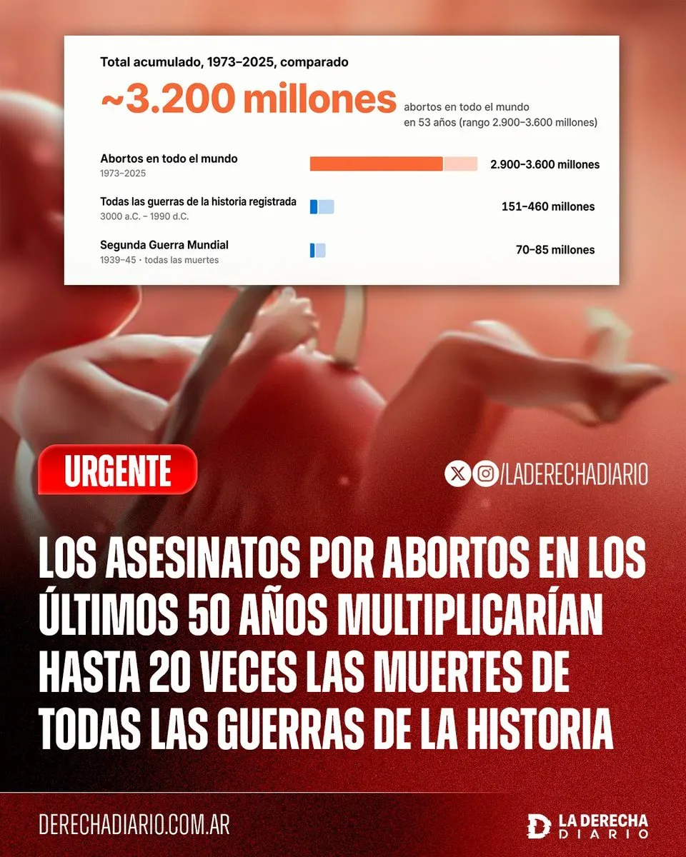 El informe.