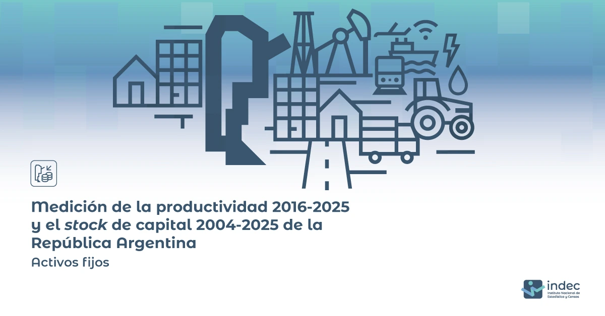 Productividad 2016-2025