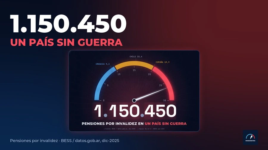 Pensiometro APP