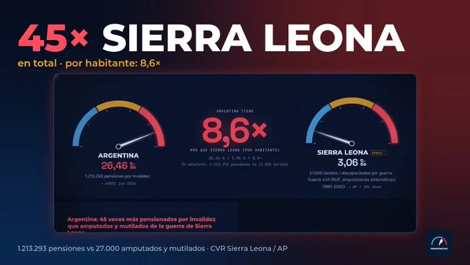 Pensiometro APP