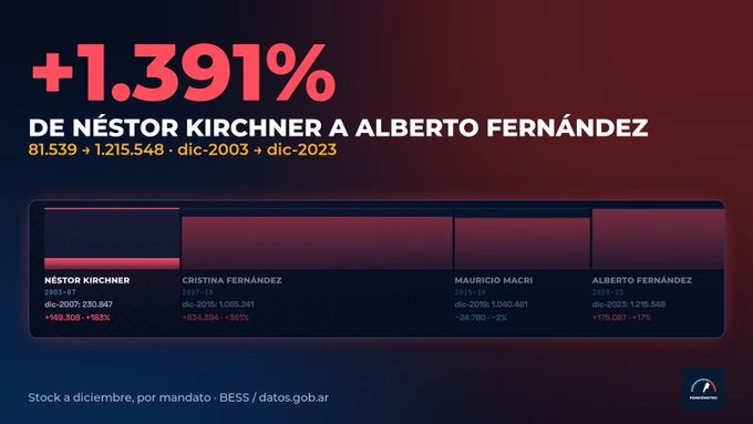 Pensiometro APP
