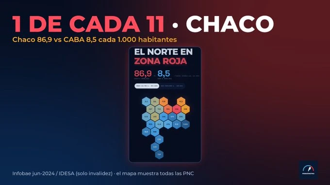 Pensiometro APP