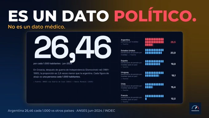 Pensiometro APP
