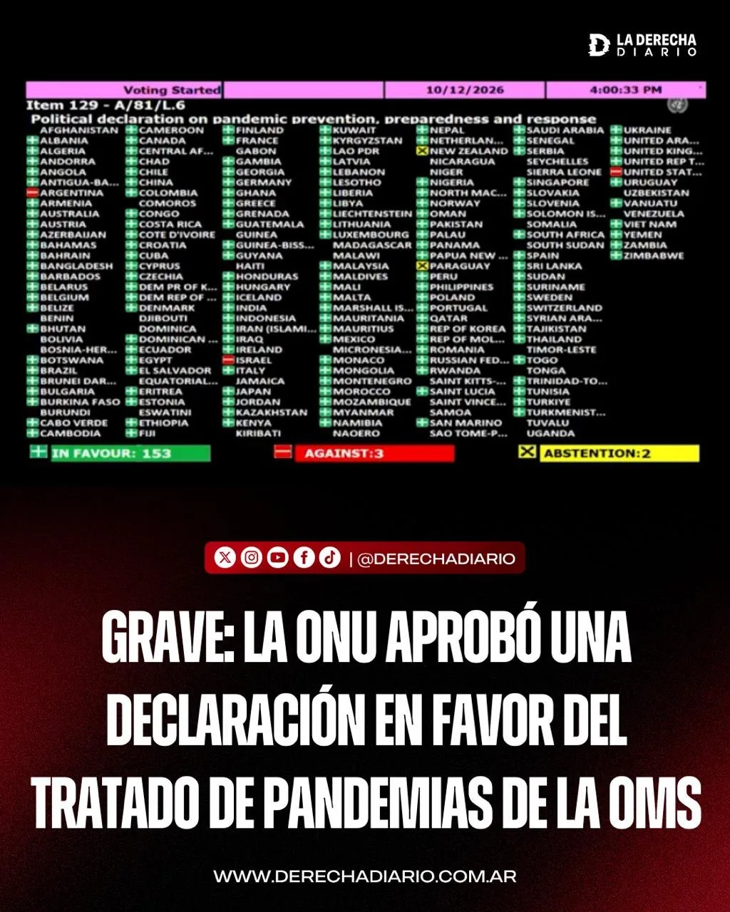 La votación.
