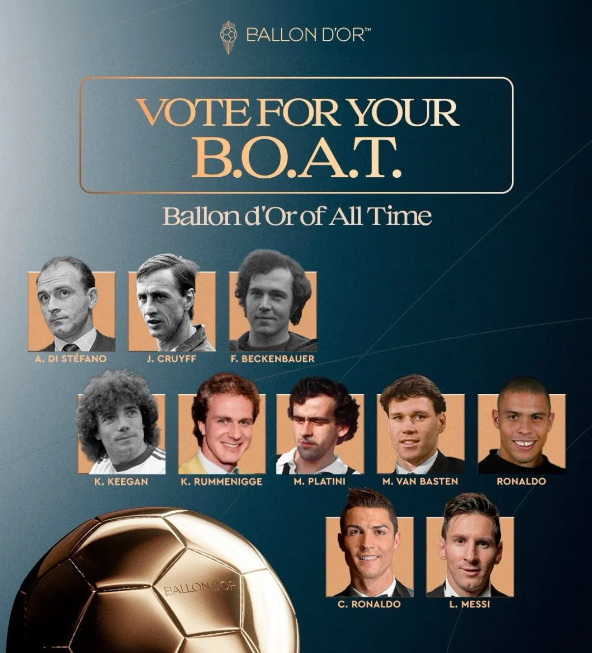 Los jugadores nominados al Balón de Oro histórico