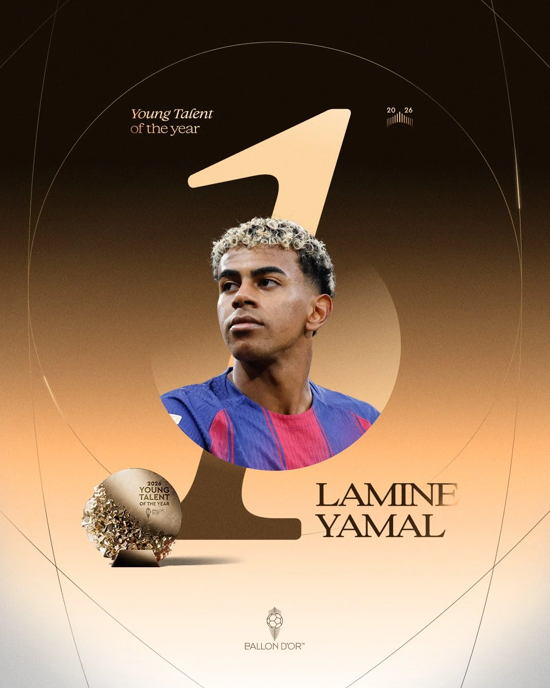 Lamine Yamal ganó el Trofeo Kopa Masculino