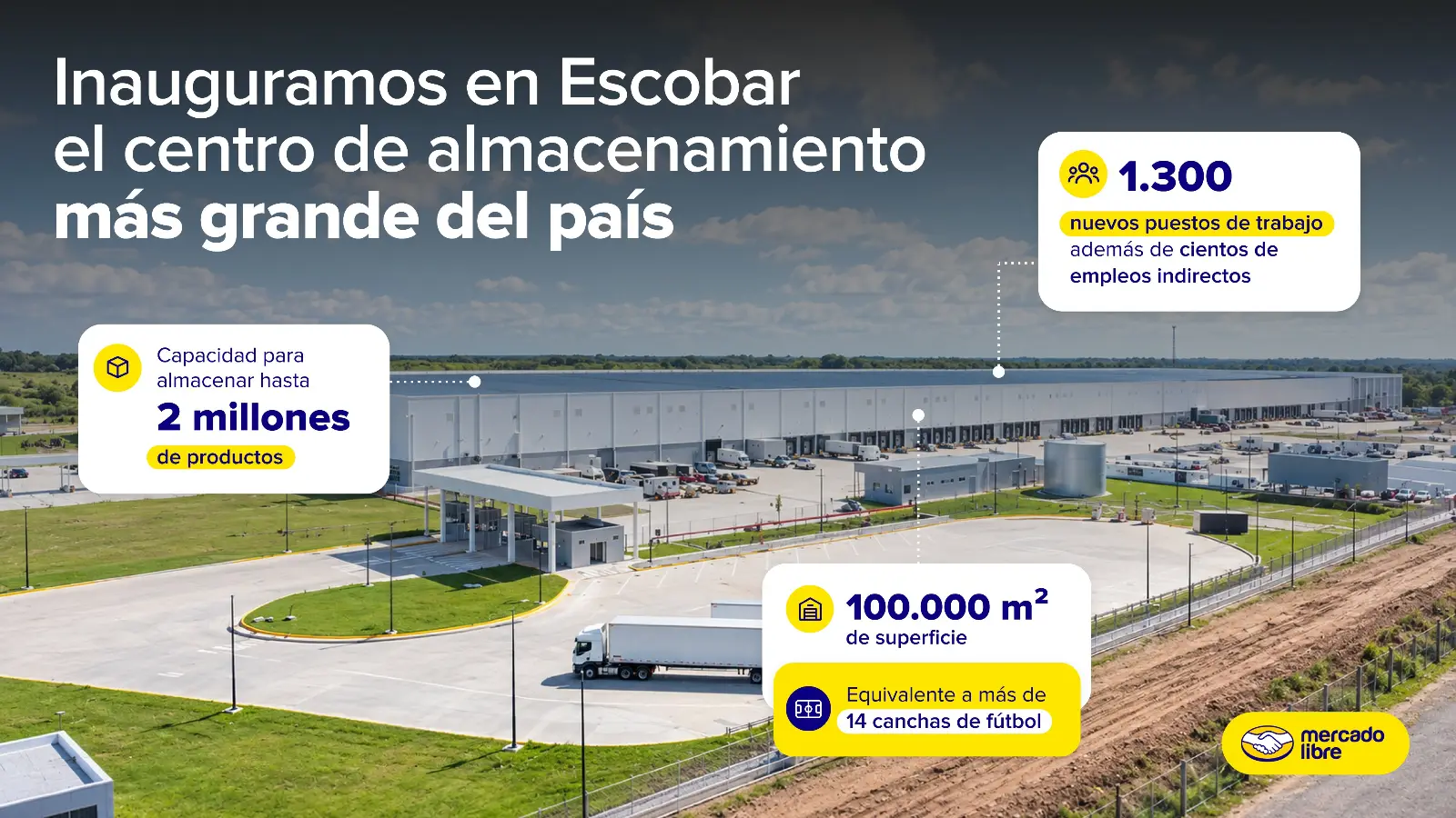 El centro de Mercado Libre.