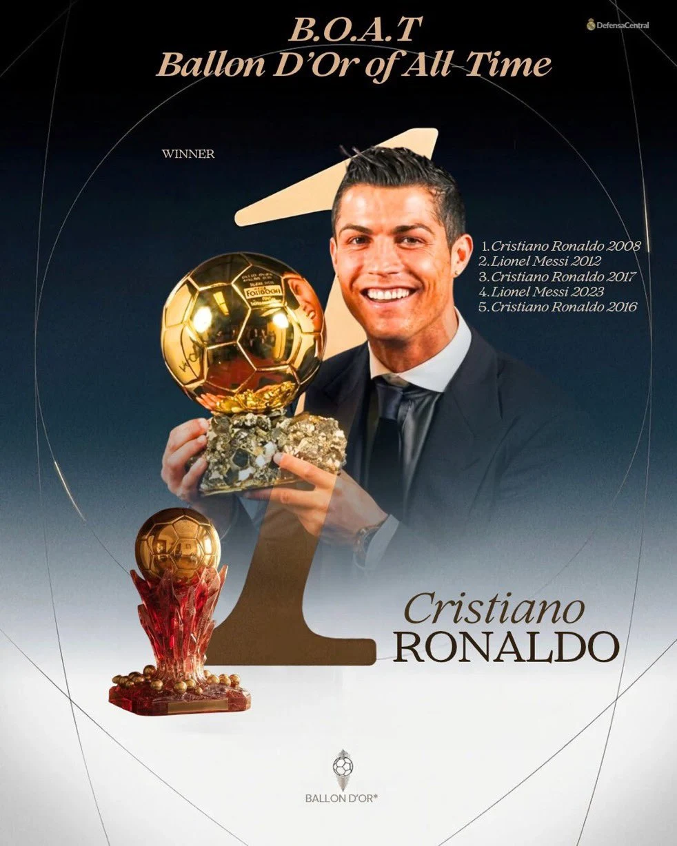 Ronaldo ganó el B.O.A.T con su Balón de Oro de 2008