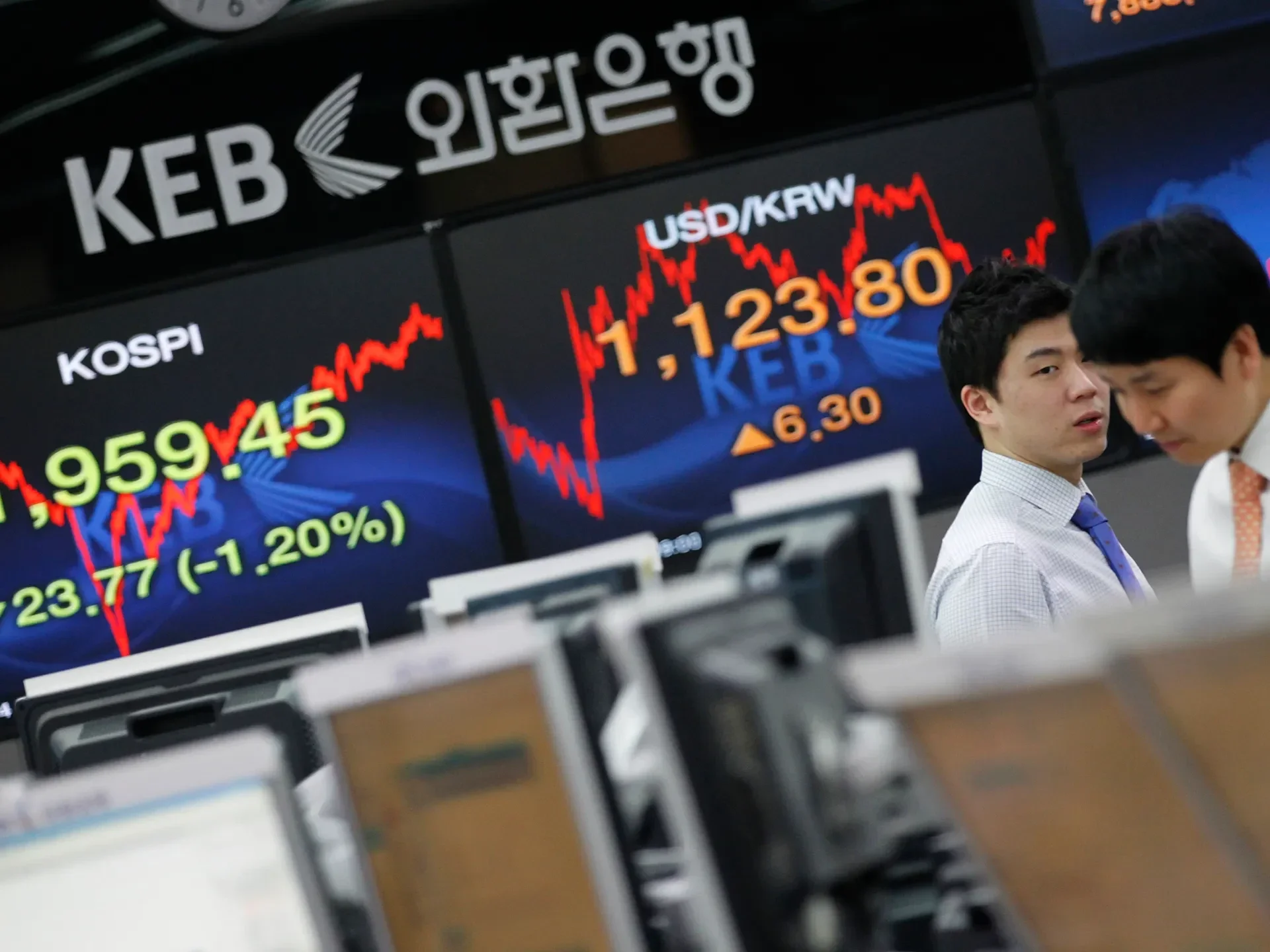 Los mercados financieros de Corea del Sur reaccionaron con bajas expectativas y el banco central se prepara para tomar posiciones más restrictivas