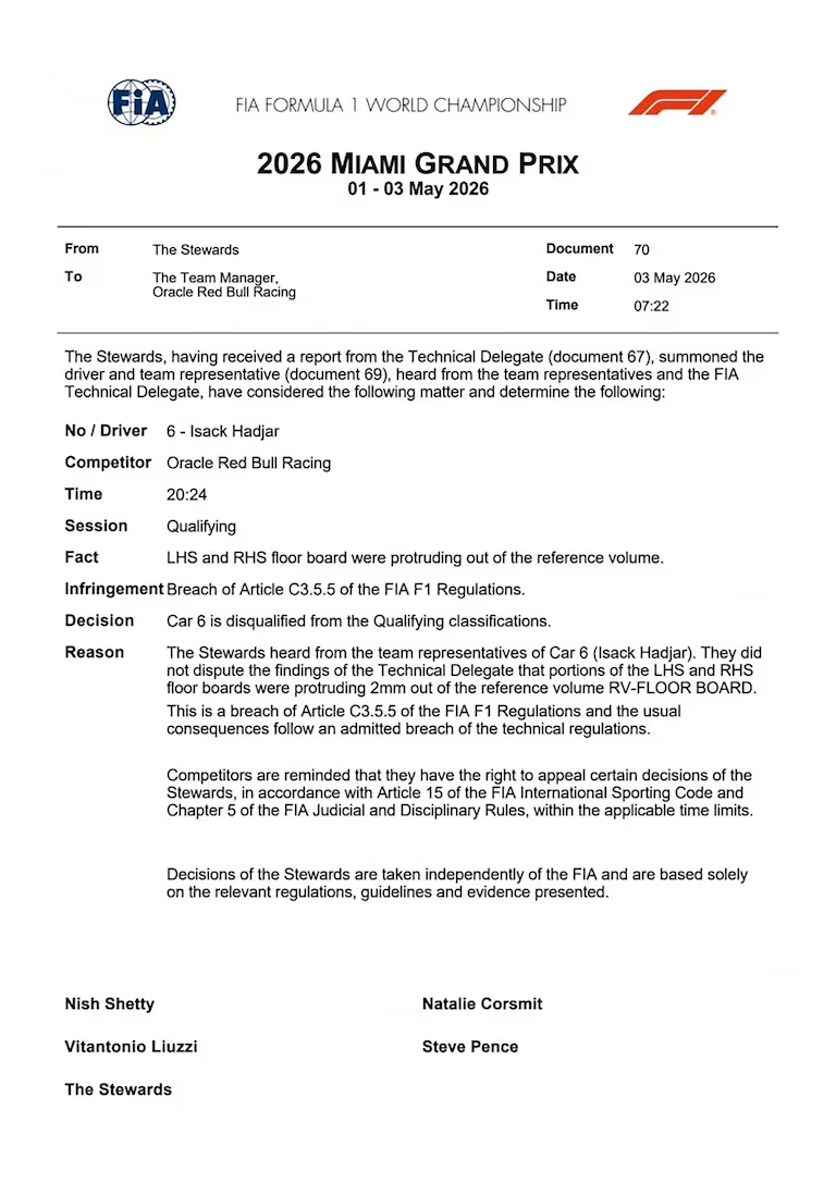 La resolución de los comisarios de la FIA