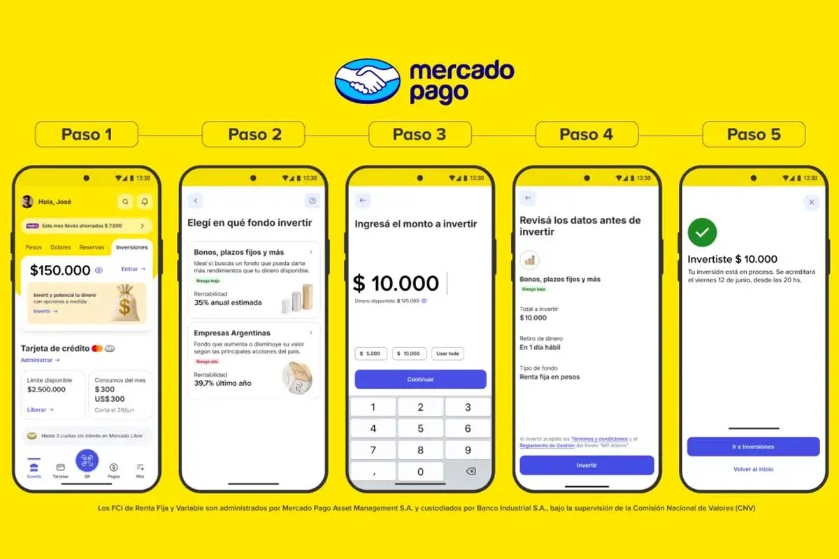 Cuáles son los nuevos fondos de inversión de Mercado Pago