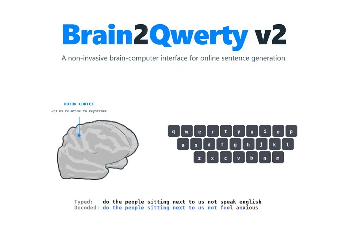 Meta presentó Brain2Qwerty v2