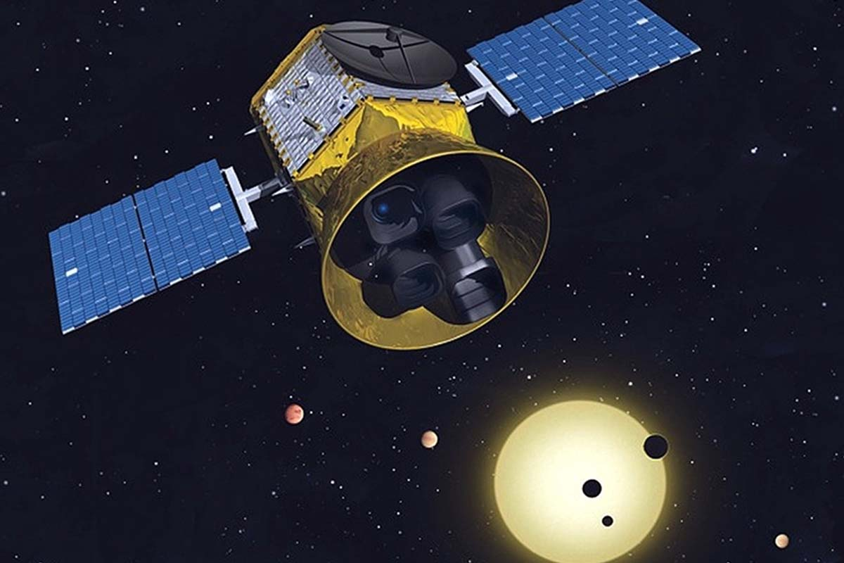 Cómo se detectaron los nuevos exoplanetas con datos de la NASA