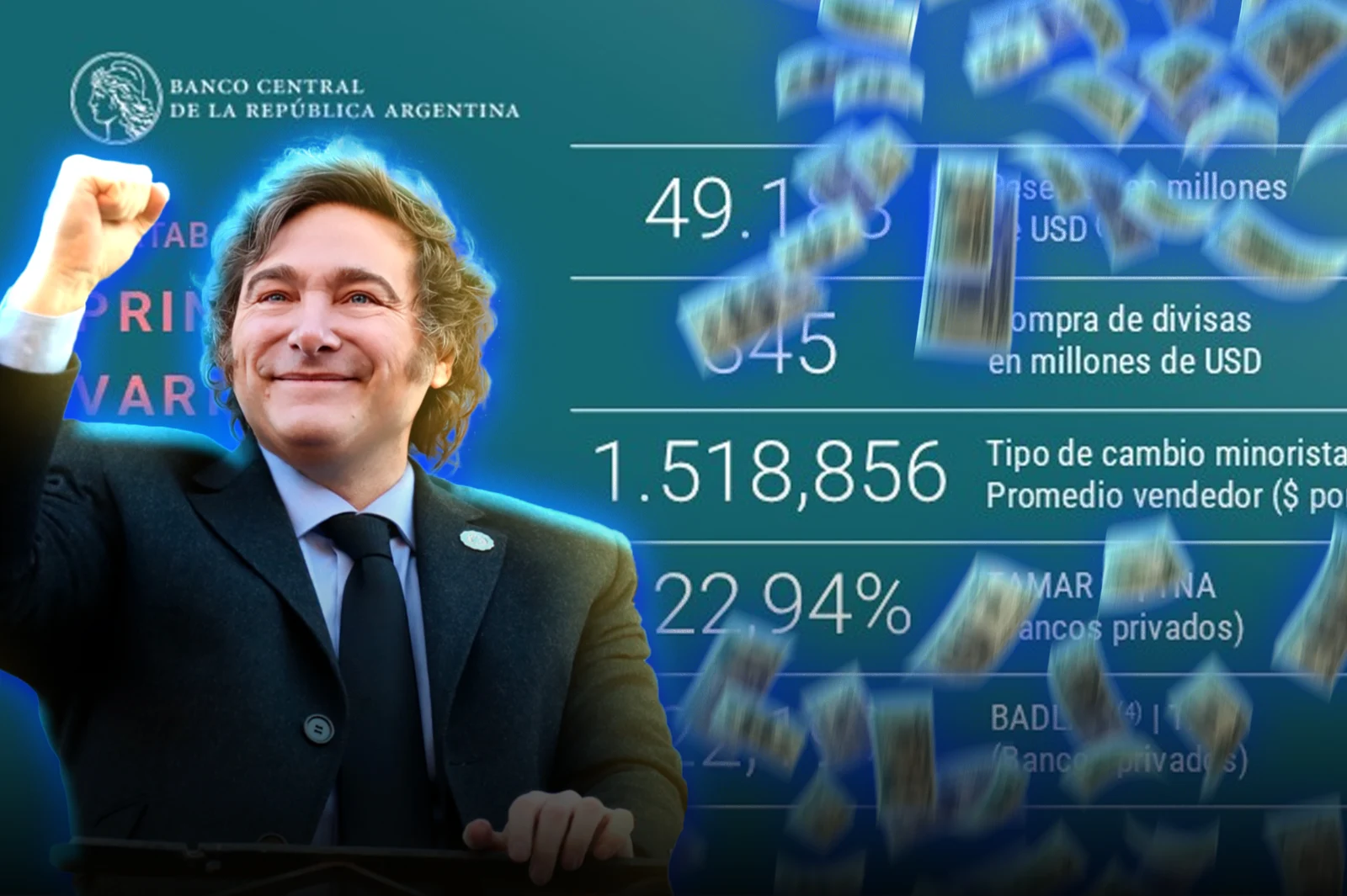 El Banco Central adquirió la gran cifra de USD 345 millones de dólares para sus reservas