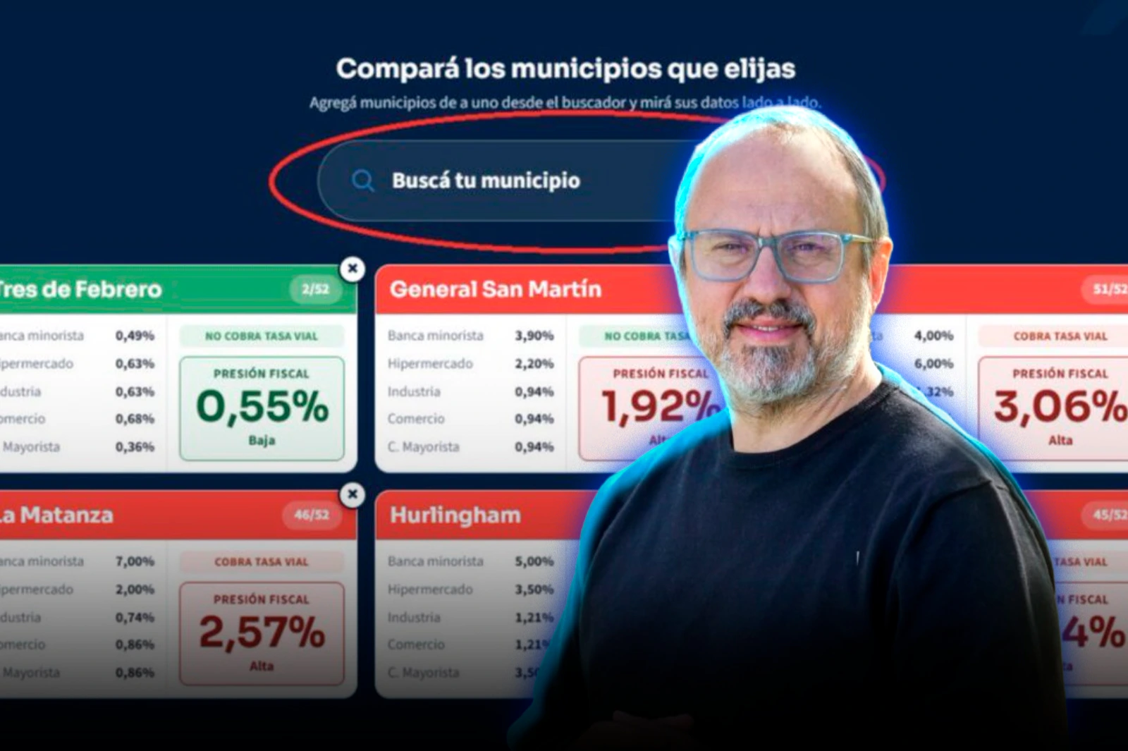 Diego Valenzuela lanzó un Semáforo Fiscal para exponer a los municipios que cobran más impuestos