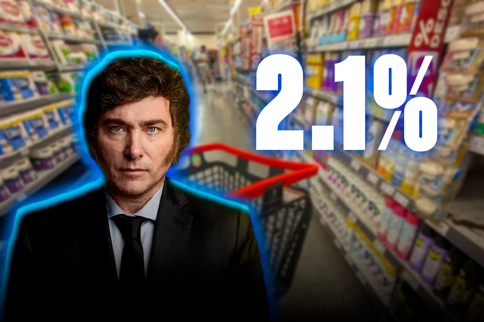 La inflación de julio fue del 2,1% y la núcleo cayó por debajo del 2%