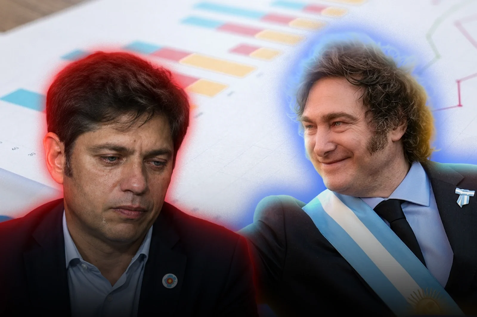 Encuesta: Milei amplía la ventaja sobre Kicillof y se acerca a una victoria en primera vuelta
