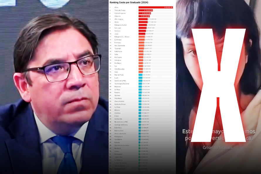 El profe Álvarez destruyó a la Universidad de las Artes: Es 