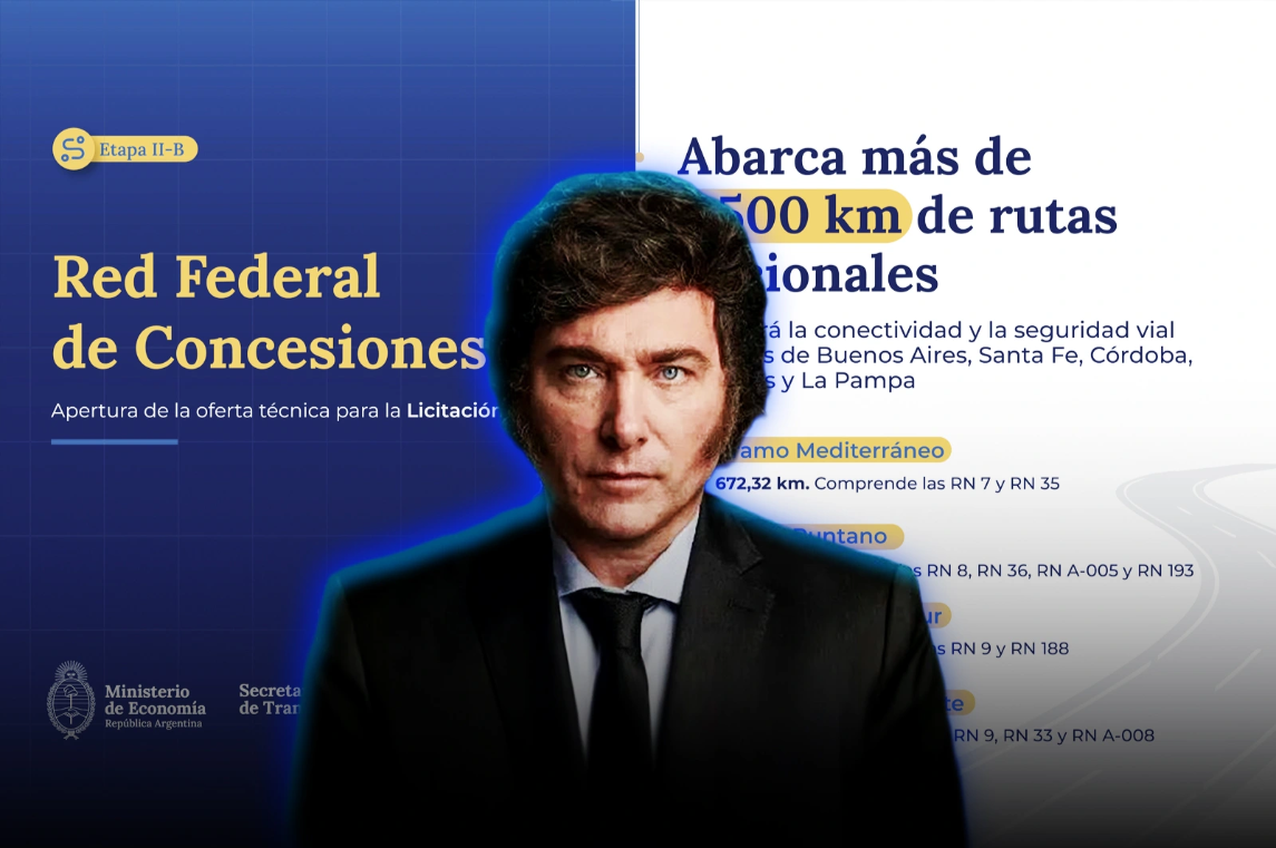 Red Federal de Concesiones: el Gobierno recibió 17 ofertas para operar más de 2.500 kilómetros de rutas