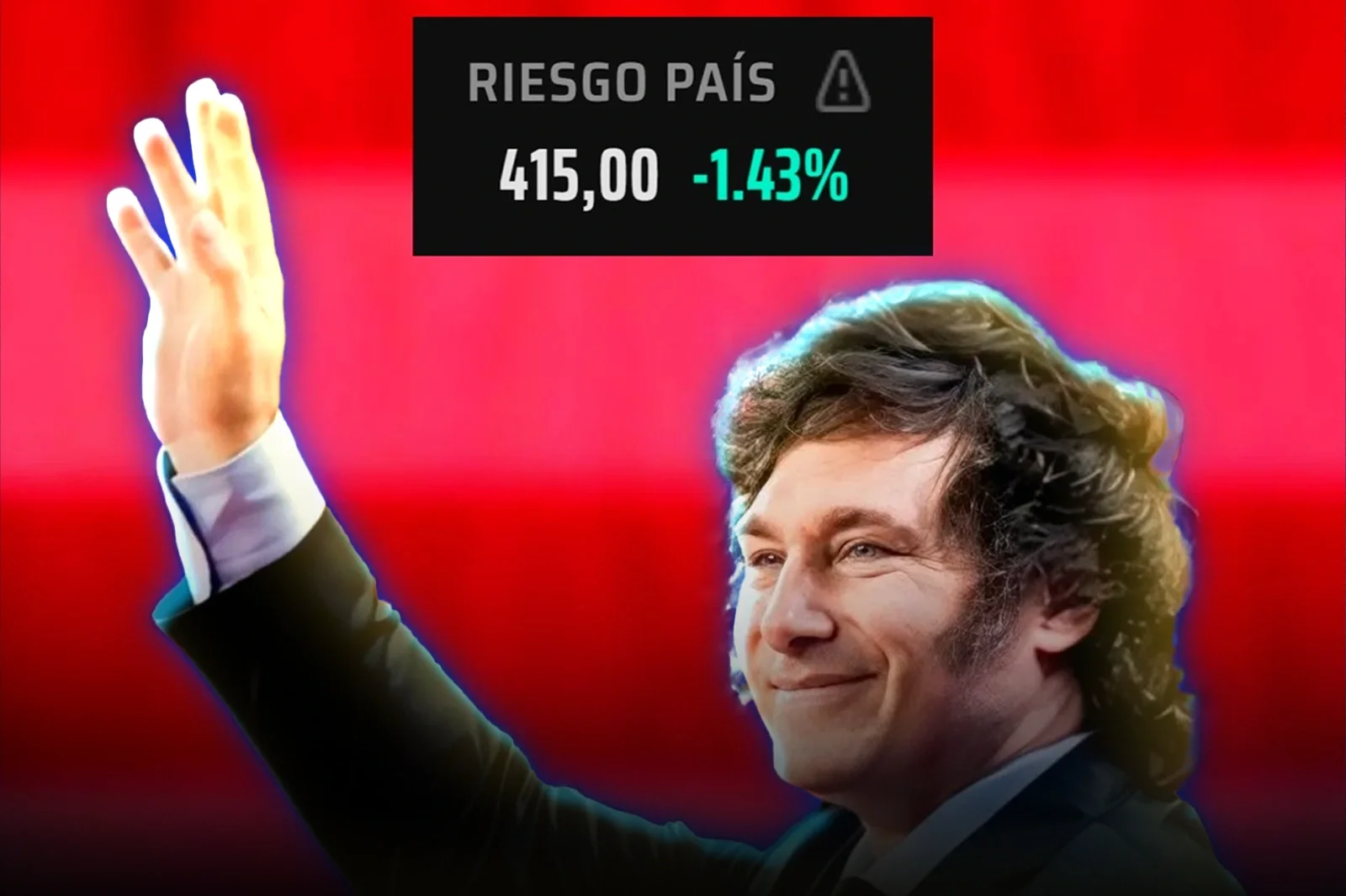 El Riesgo País cayó a 415 puntos y llegó al nivel más bajo de la era Milei