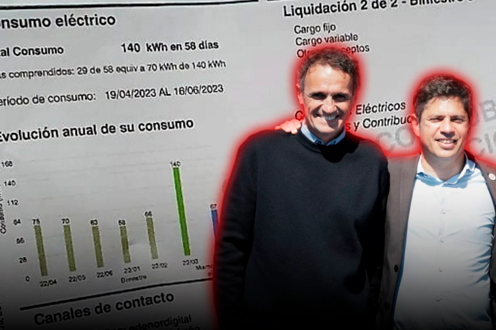 La Justicia falló contra el tarifazo eléctrico de Kicillof y Katopodis: deberán devolver los excesos facturados