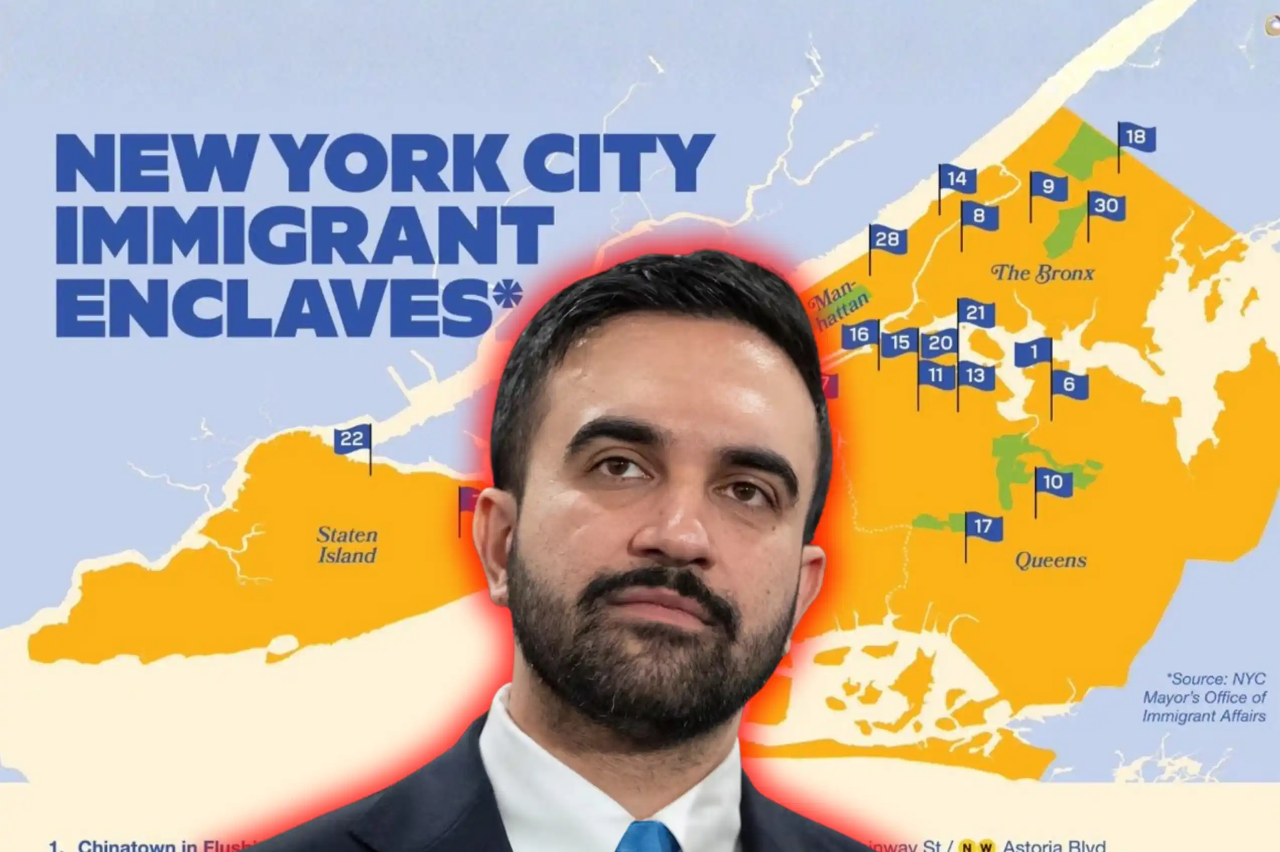 Italian Americans at War with Mamdani: The Communist Excluded Them from the Official Immigrant Map of New York