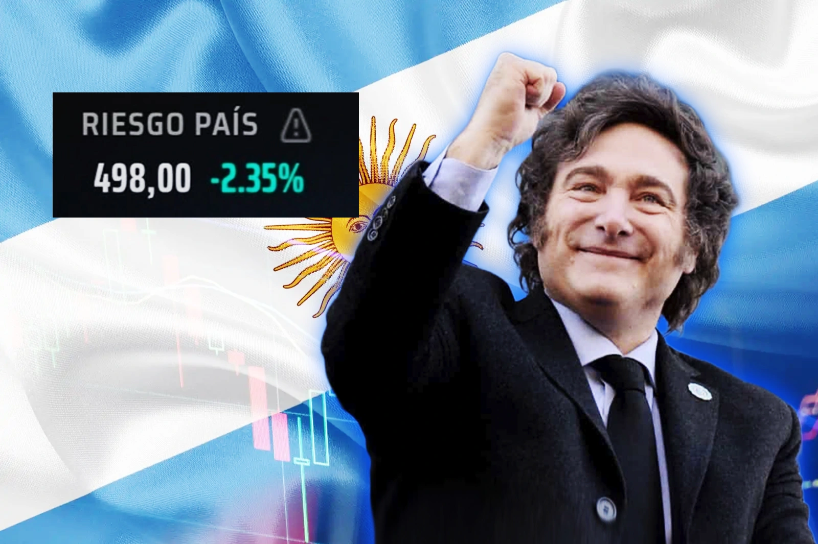 Gracias a Milei, el Riesgo País cayó por debajo de los 500 puntos básicos