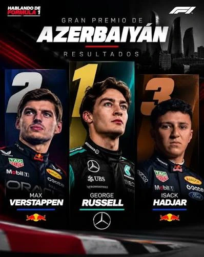 Podio del GP de Azerbaiyán