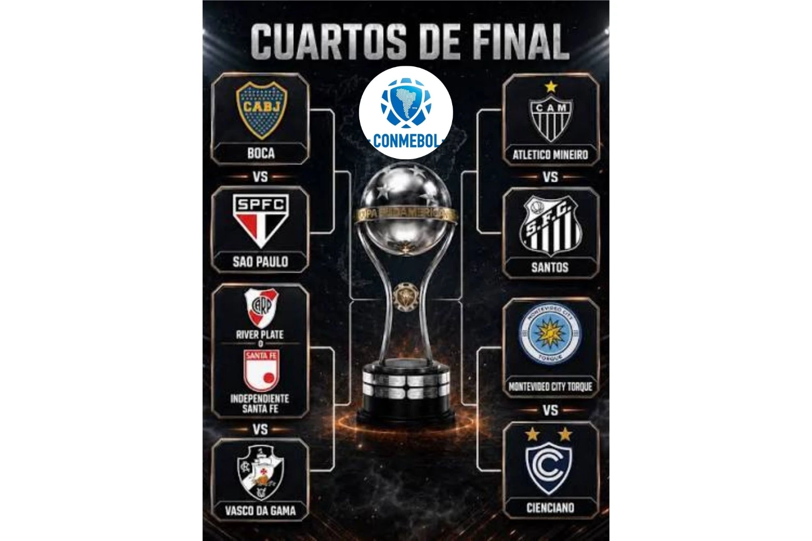 Cruces por los cuartos de final de la Copa Sudamericana