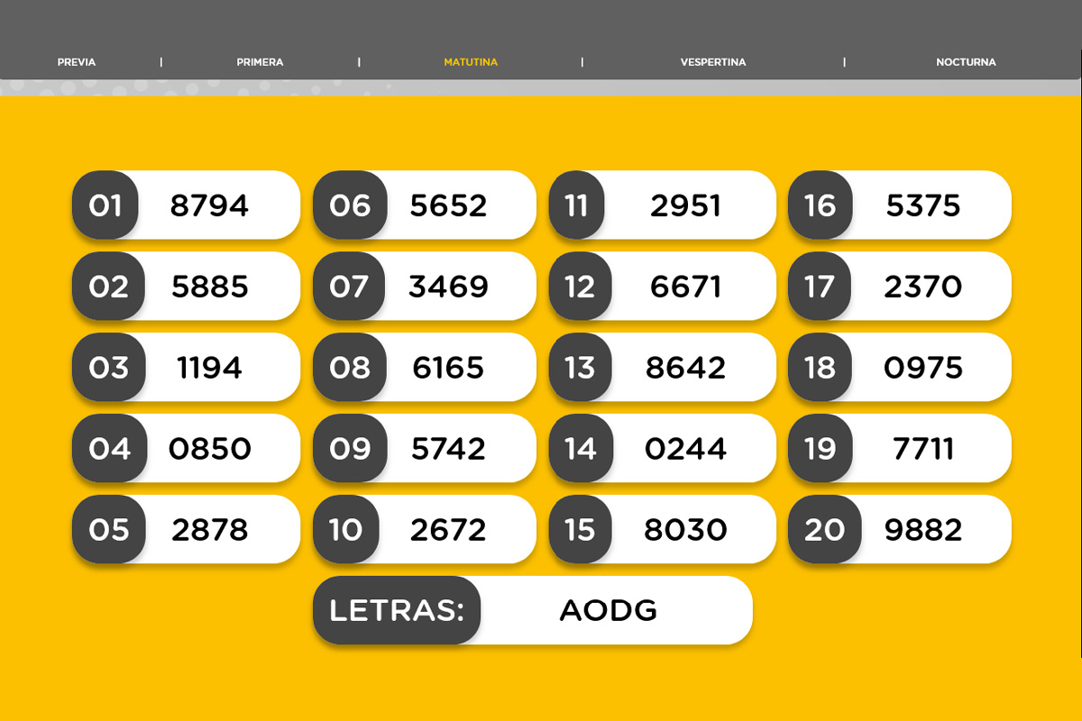 Resultado del sorteo de la Matutina