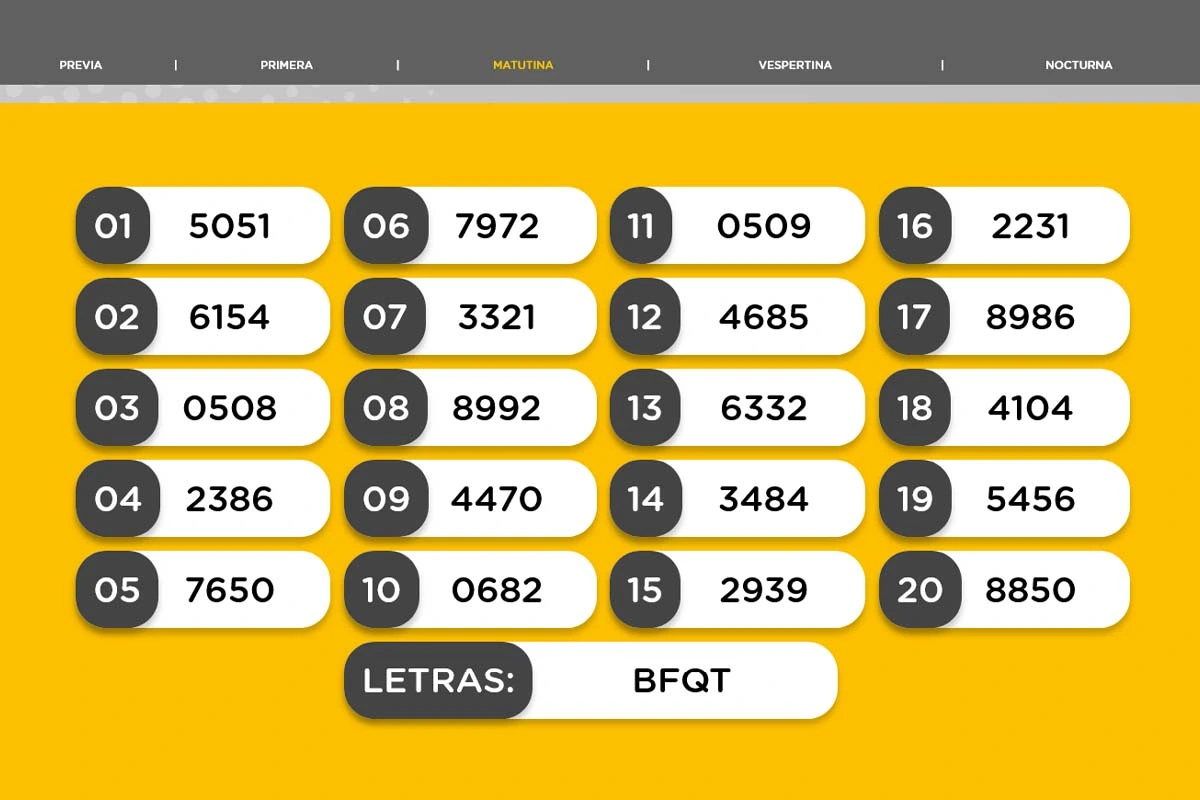 Result of the Morning Draw of the National Lottery for Tuesday, September 8