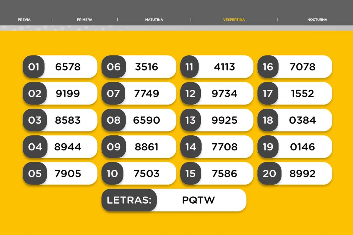 Result of the Vespertina draw