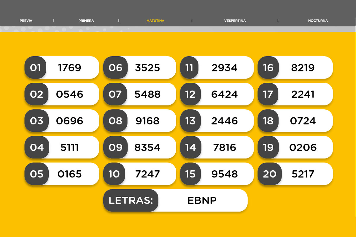 Resultado del sorteo de la Matutina