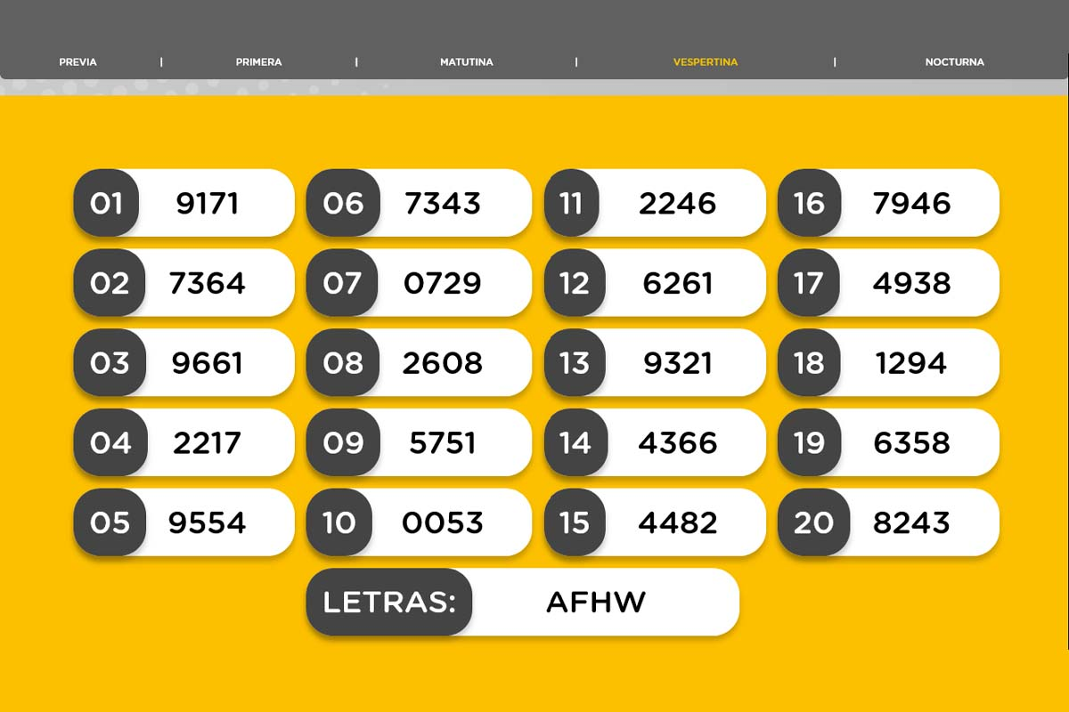 Resultado del sorteo de la Vespertina