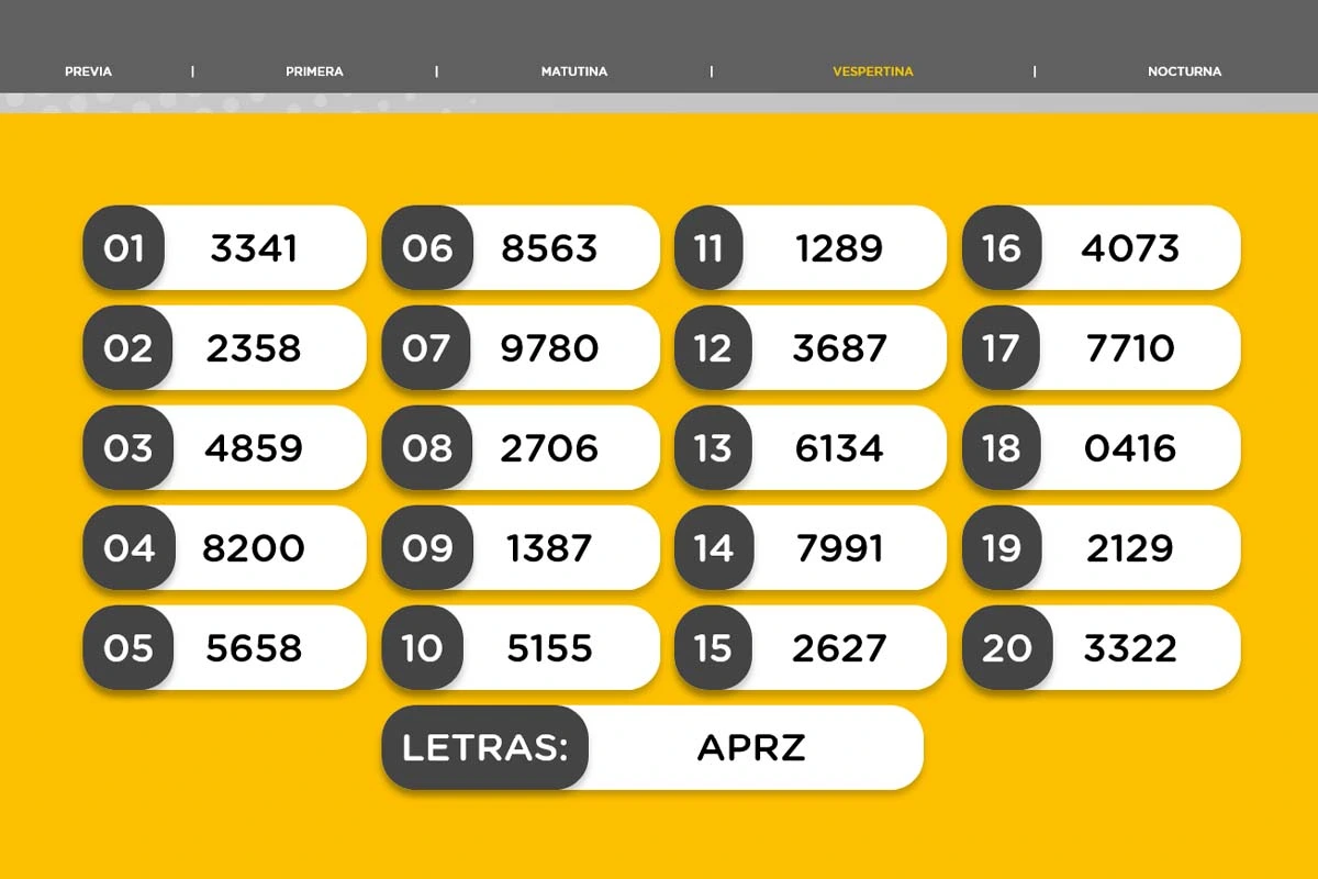 Result of the Vespertina draw
