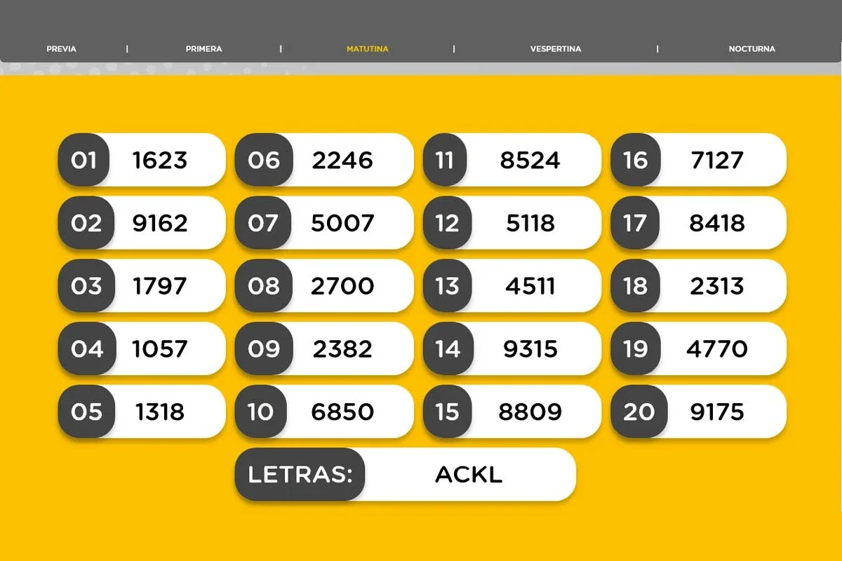 Result of the Morning Draw of the National Lottery