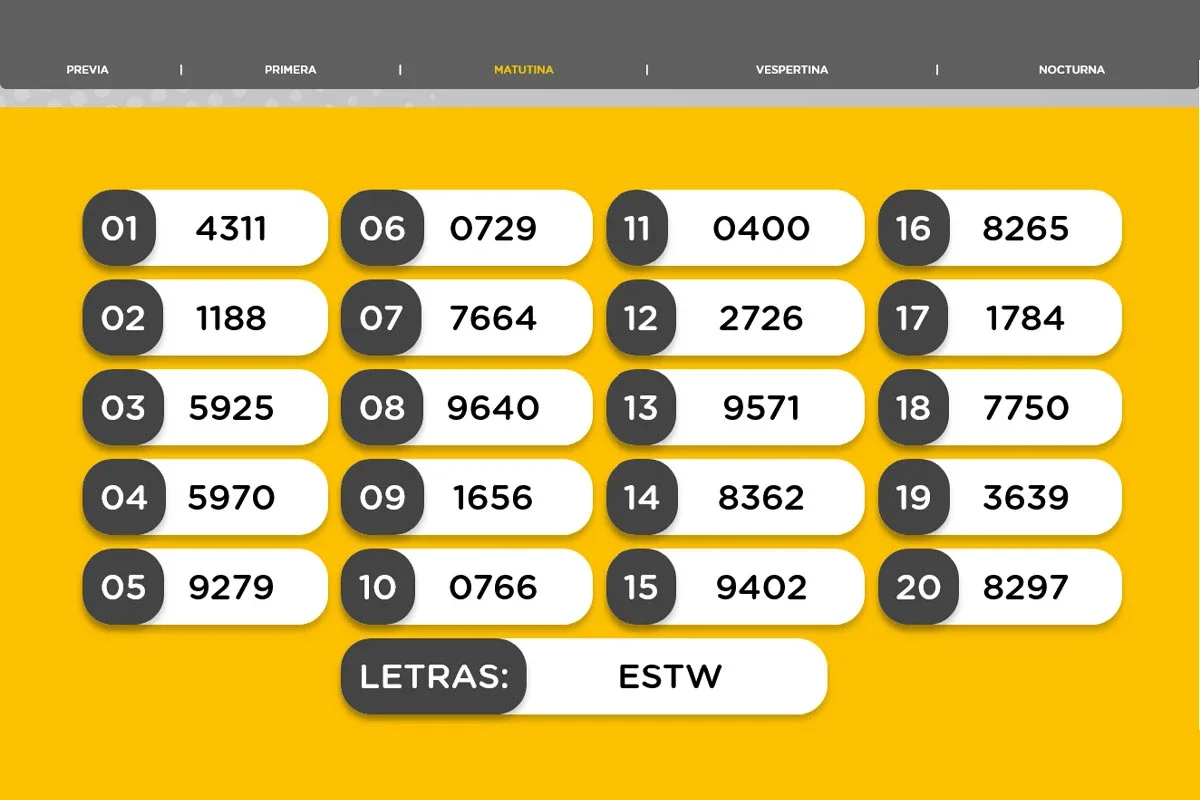 Result of the morning draw of the National Lottery