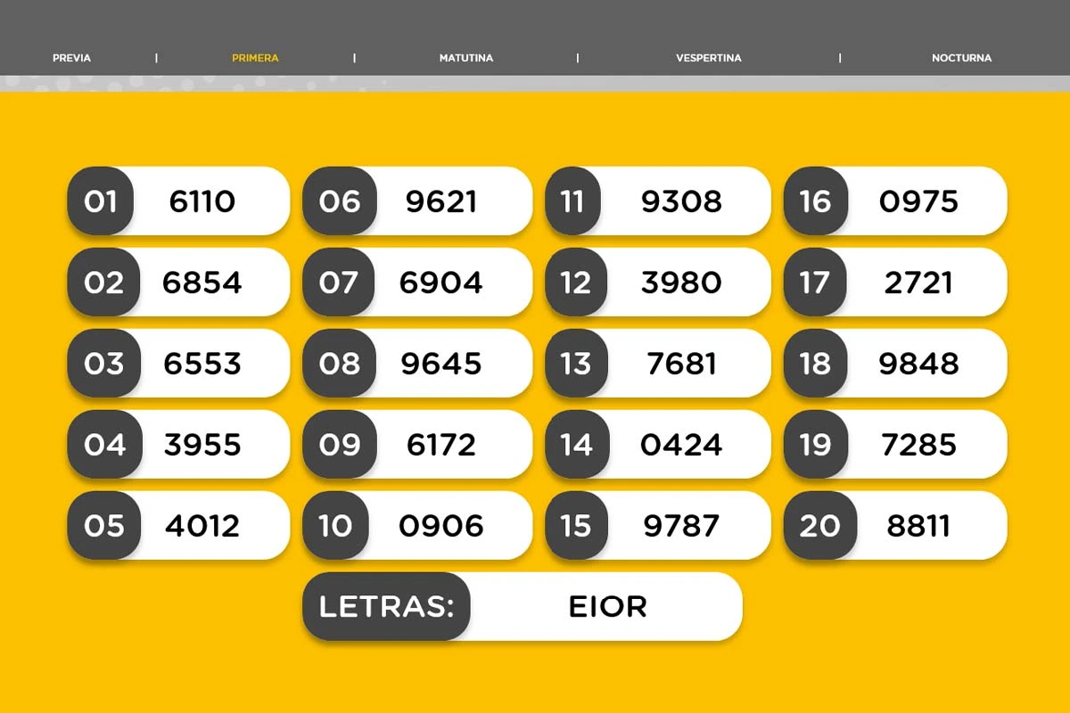 Result of the First on Saturday, September 5