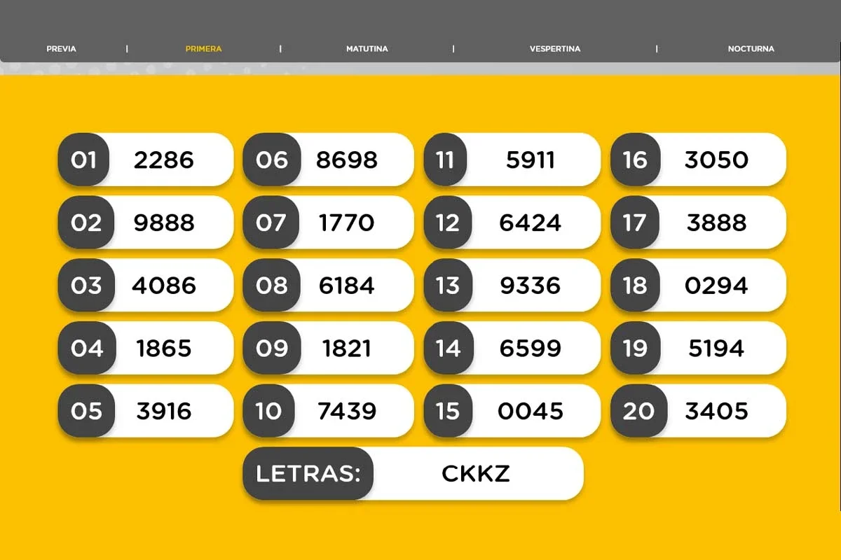 First Round Result