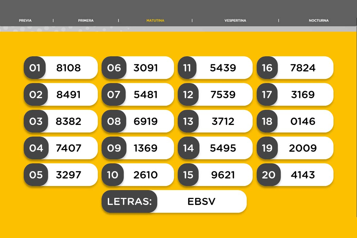 Resultado del sorteo de la Matutina