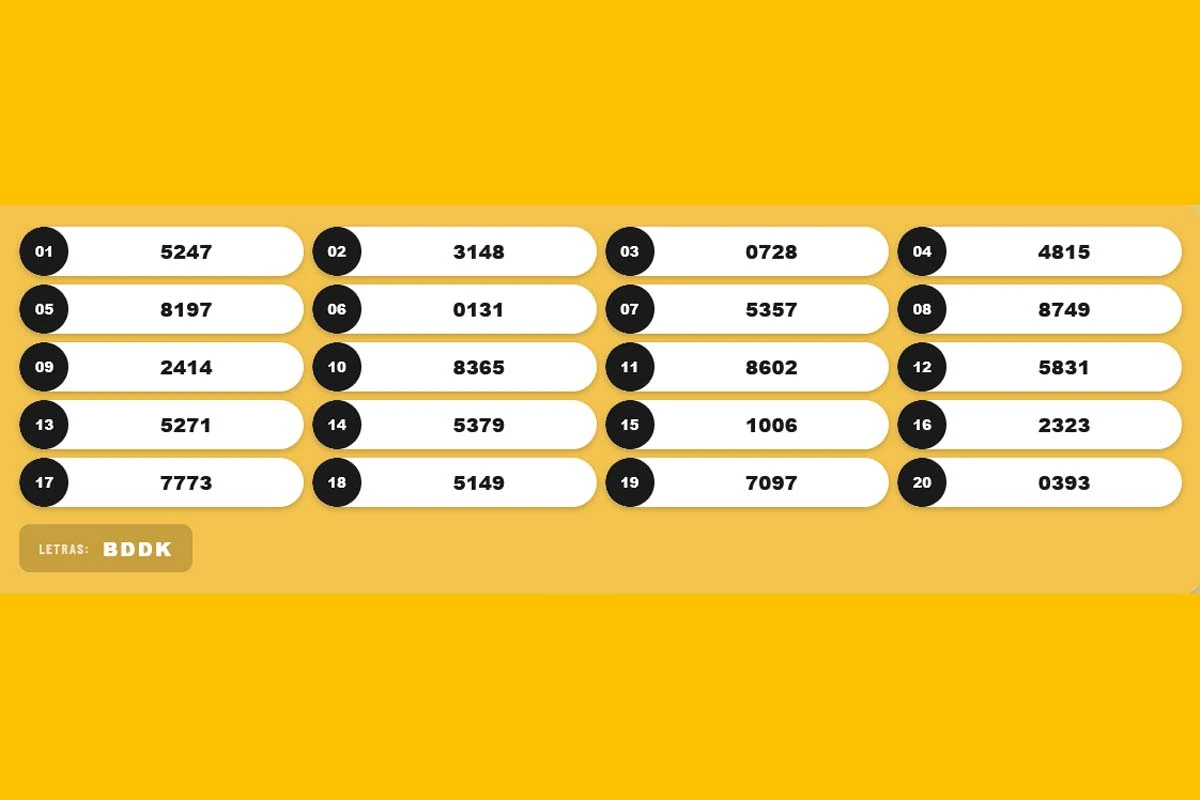 Quiniela Nacional: resultados de la Primera