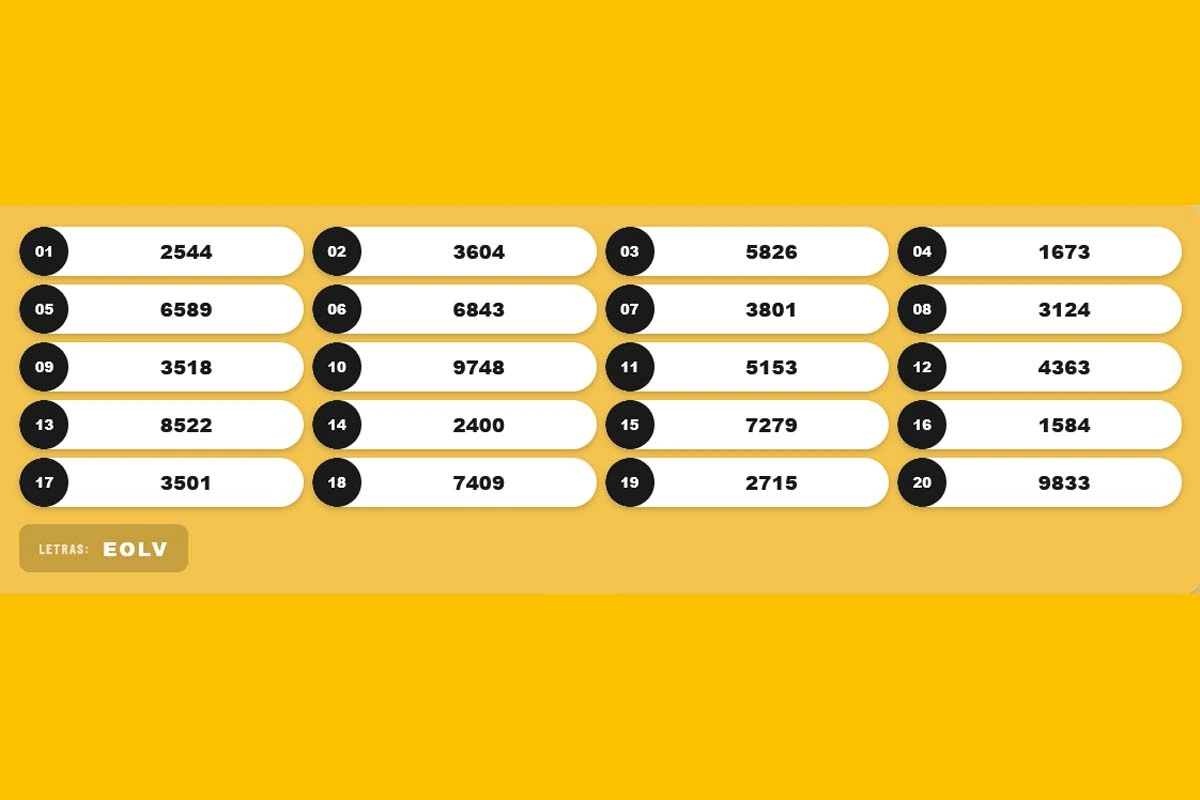 Quiniela Nacional: resultados de la Vespertina