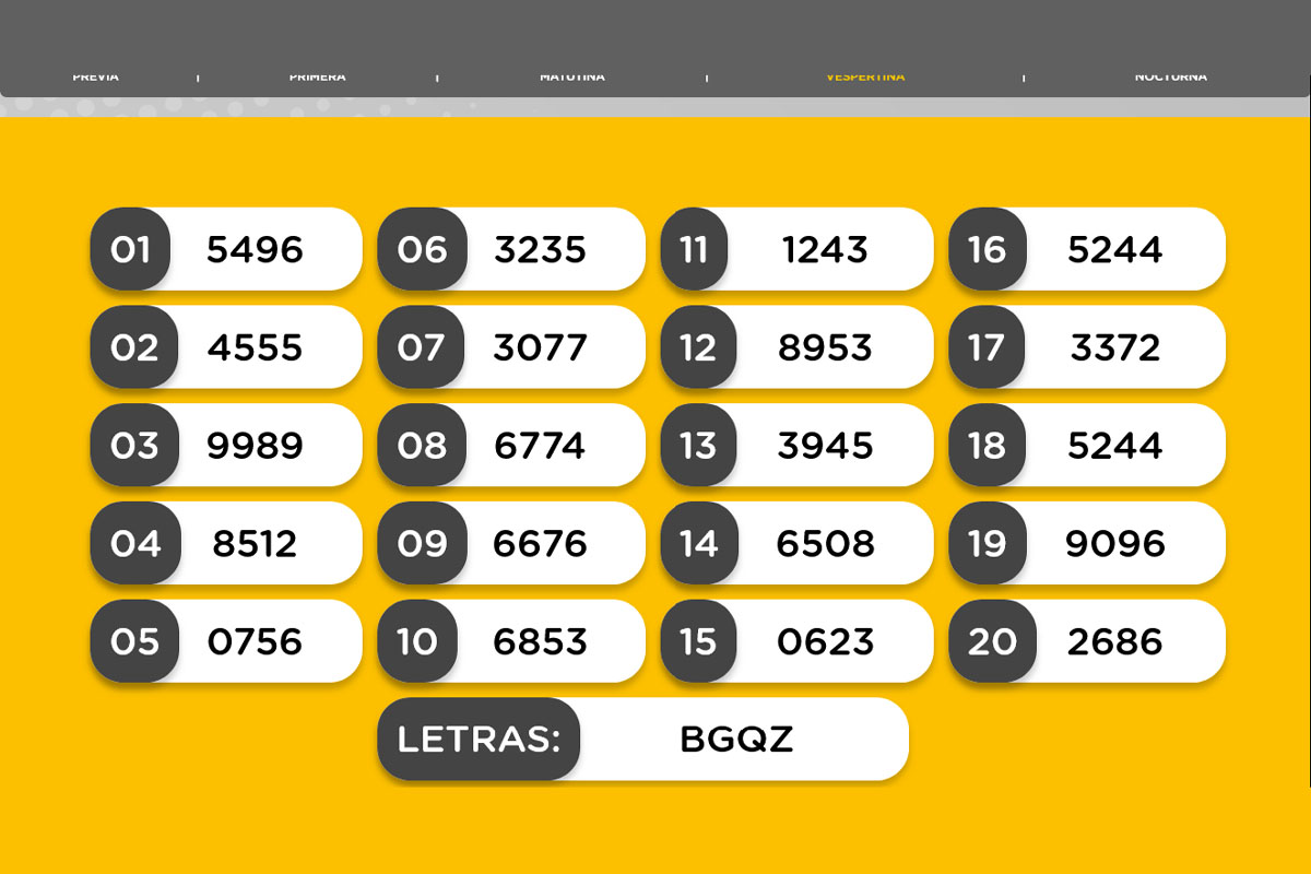 Result of the Evening Draw on Tuesday, May 12