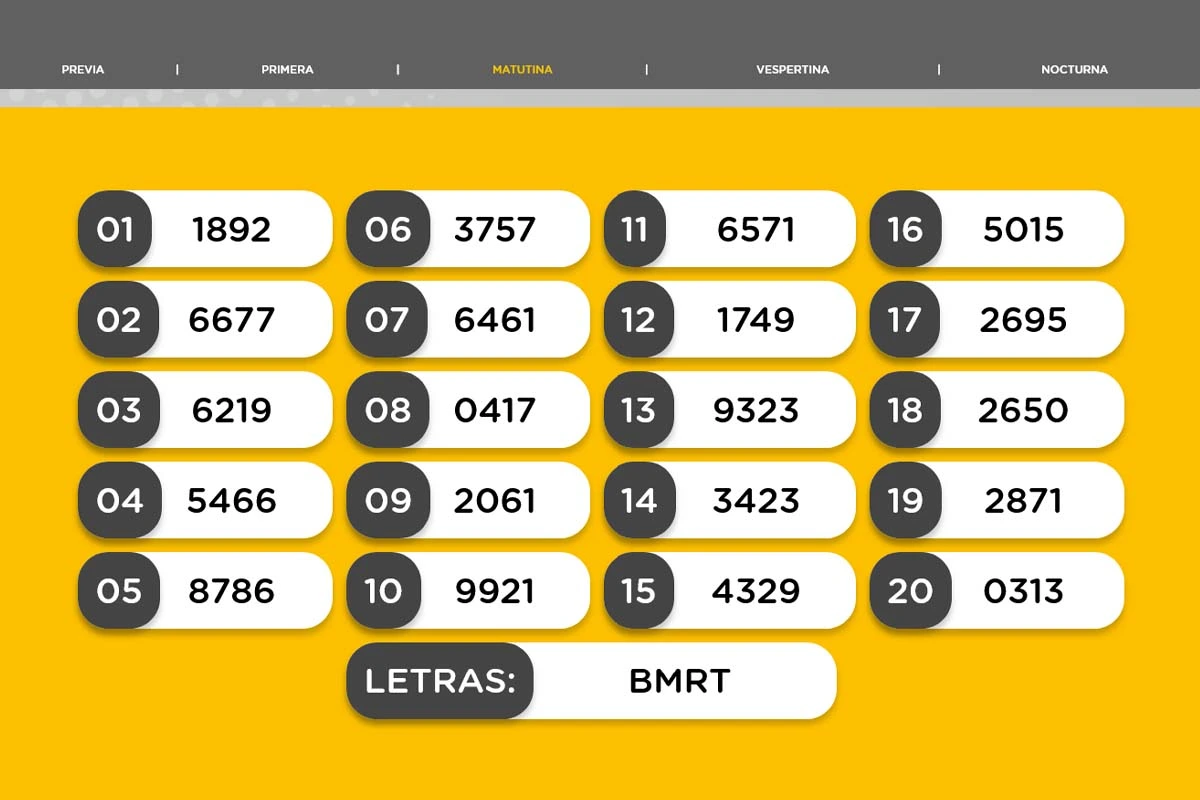 National Pool: result of the Morning draw