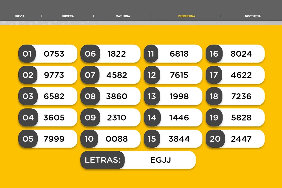 Result of the Vespertina draw