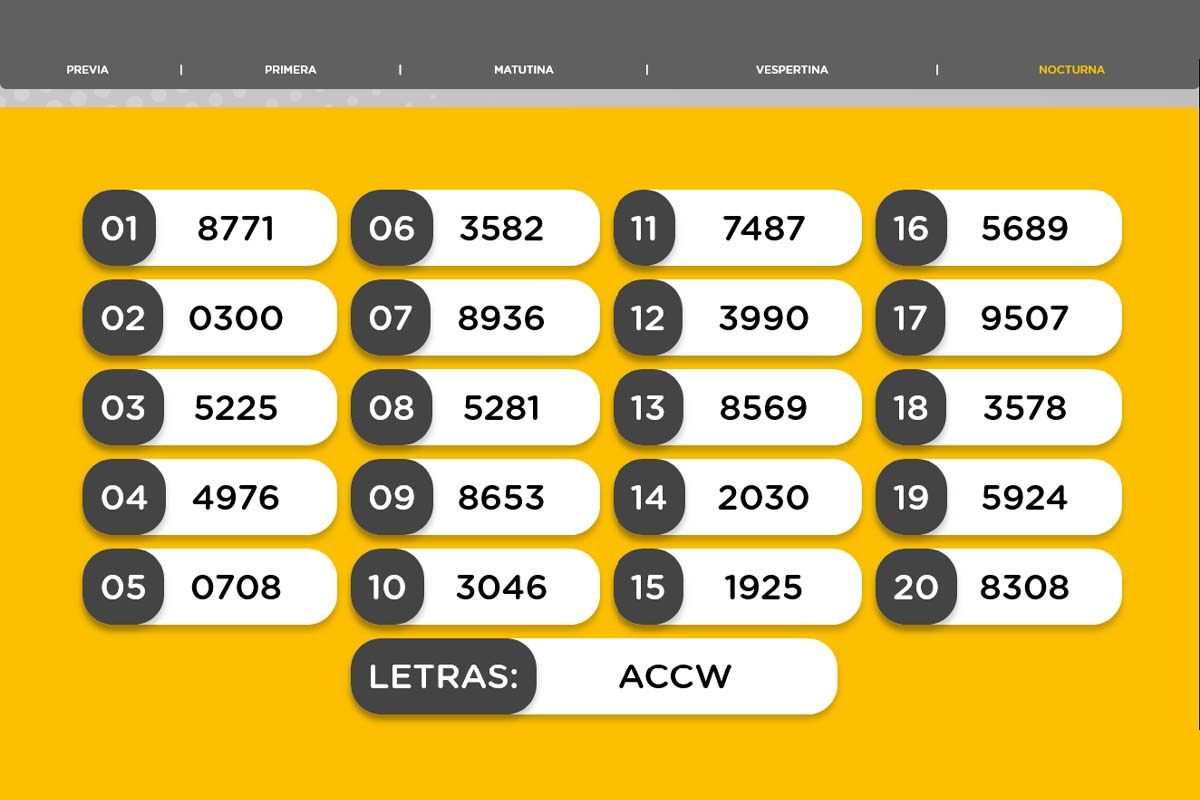 Result of the Night Draw
