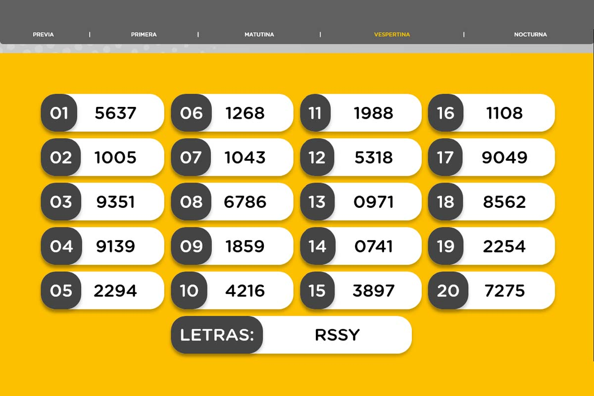 Result of the Vespertina drawing