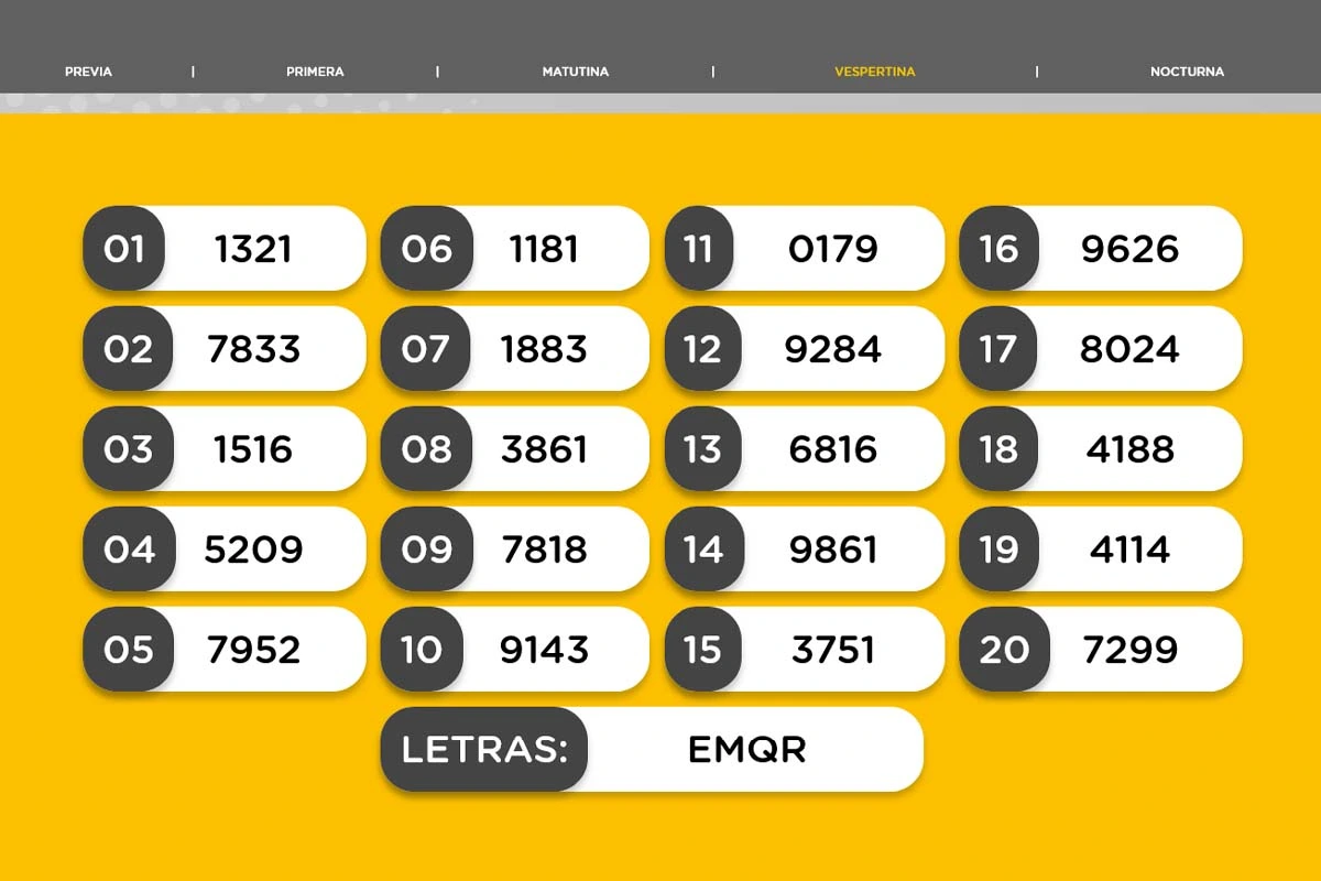 Result of the Vespertina draw