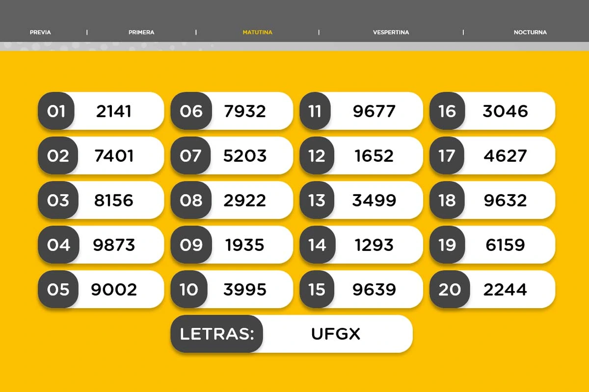 Resultado de la Matutina de la Quiniela Nacional