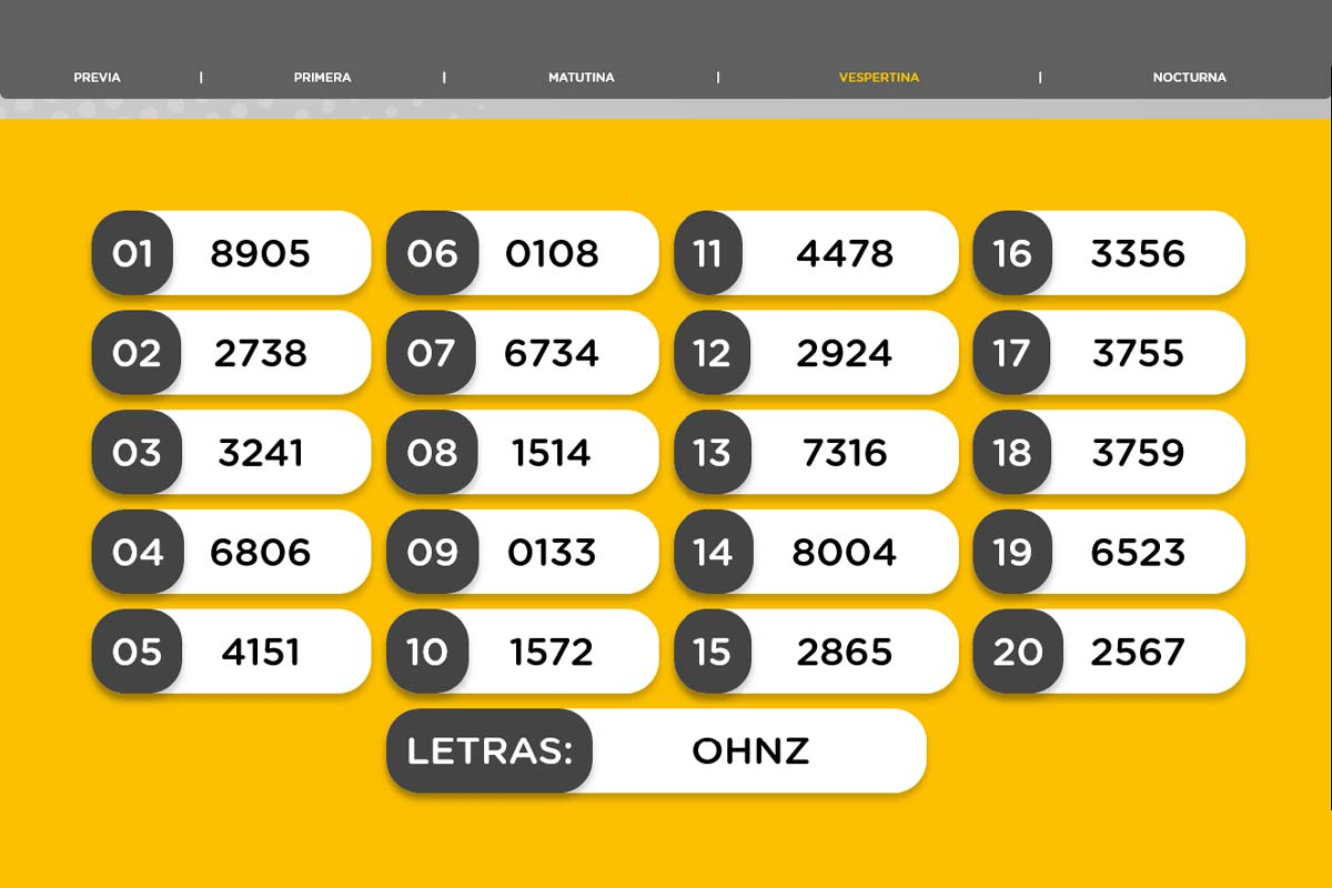 Resultado de la Vespertina del miércoles 13 de mayo